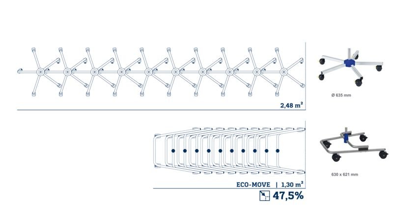 Pied à perfusion déambulateur – Image 6